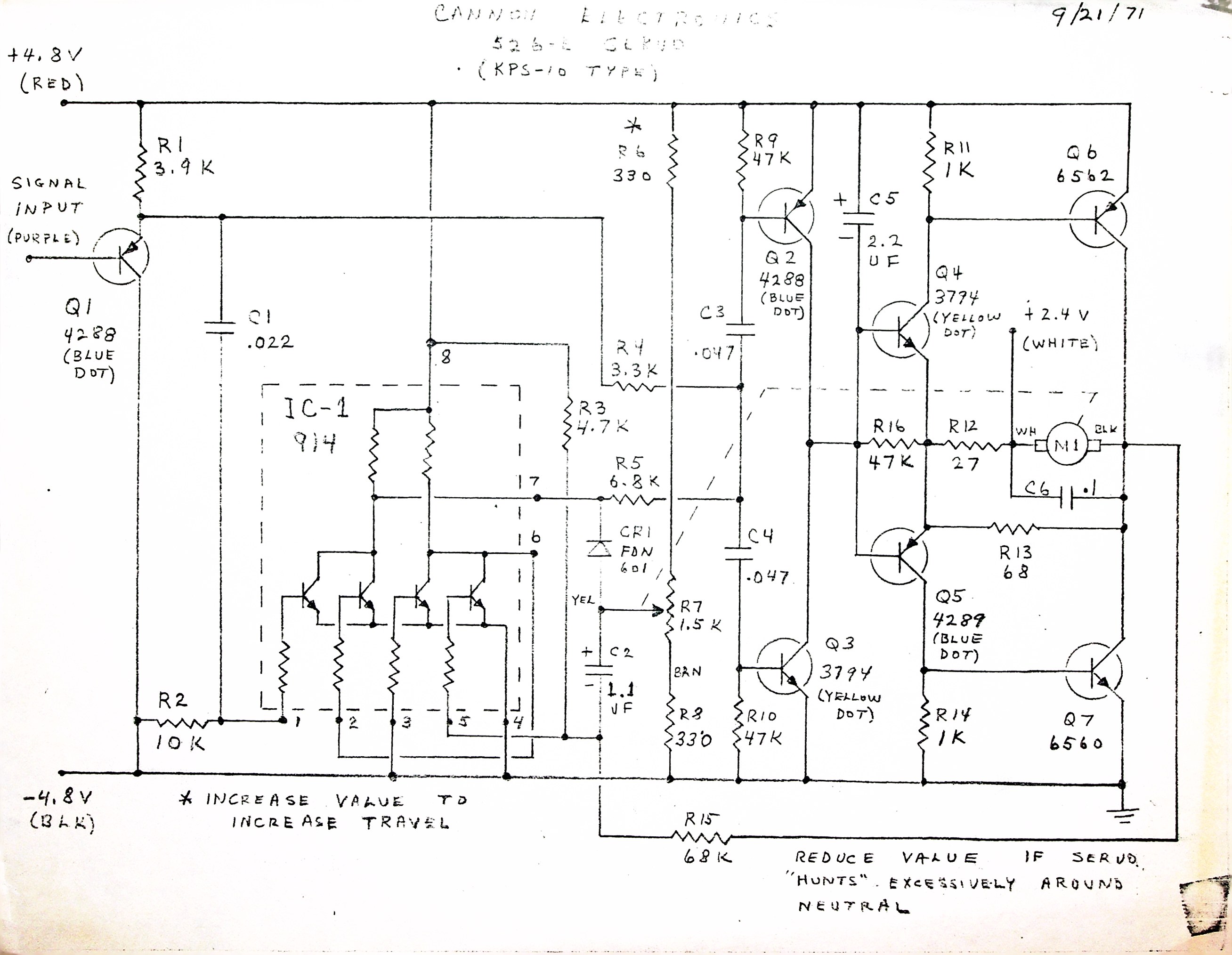 Nouvelle Conception PLC, Moteur 1 An Lilin Zhejiang, Chine Machine à Fabriquer Des Tubes à Cigarettes Avec Yaskawa Servo